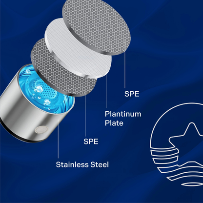 Hydrogen Water Bottle