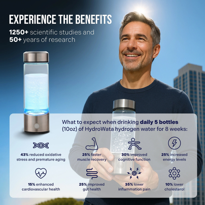 Hydrogen Water Bottle