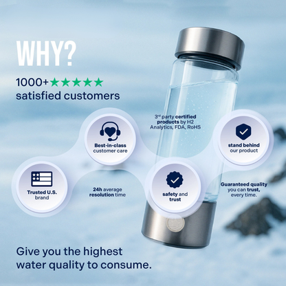 Hydrogen Water Bottle